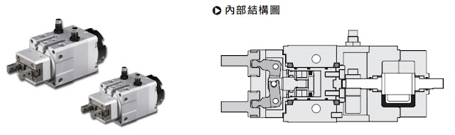 [行業知識]夾具、治具、模具到底有何區別？